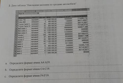 2. Дана таблица “Накладная магазина по продаже автомобиля”. а. Определите формат ячеек А4:A19. b. Оп