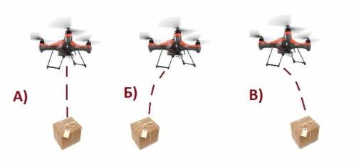 Определите вес посылки (см. рисунок к заданию №1) массой 2 кг, понимающую квадрокоптером вверх с уск