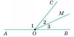 На малюнку ∠1 = 150°, а ∠2 = ∠3. Знайди кут АОМ