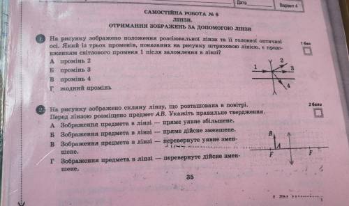 На рисунку зображено положення розсіювальної лінзи та її головної оптичної осі. Який із трьох промен