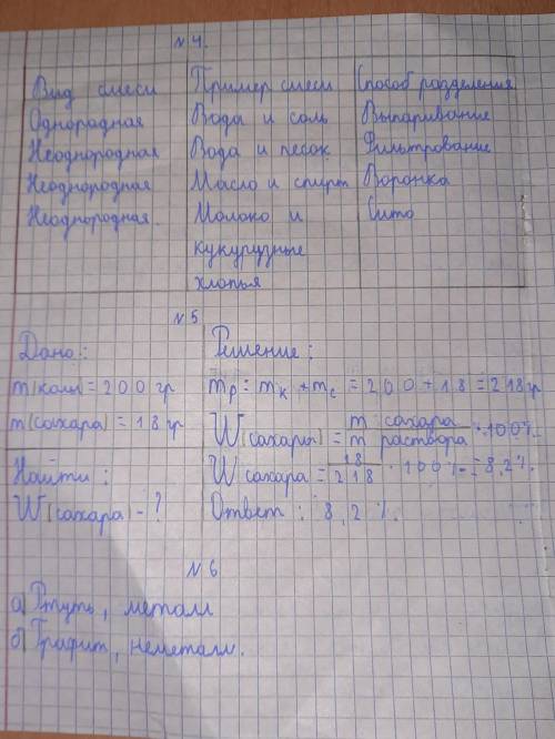 _ 2. а) Каждое вещество имеет характерные свойства. Ты уже знаком со многими свойствами веществ (цве