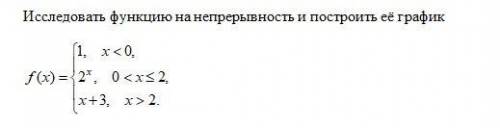 Исследовать функцию на непрерывность и построить её график