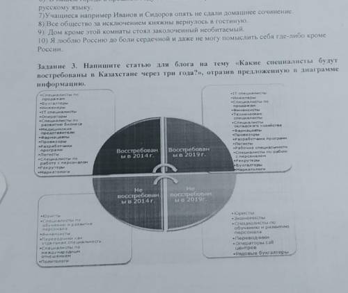 Напишите статью для блога на тему Какие специалисты будут востребованы в Казахстане через три года?