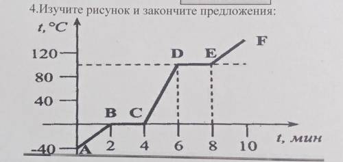 4.Изучите рисунок и закончите предложения: