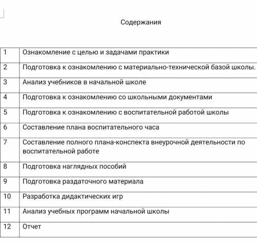 .нужен развернутый ответы на каждый пункт 1.5.- 2 листка а4