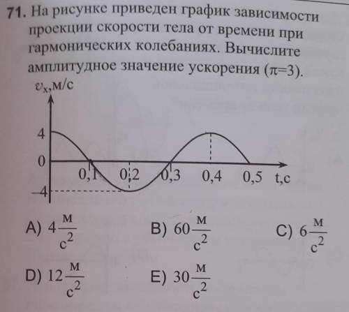 71. На рисунке приведен график зависимости проекции скорости тела от времени при гармонических колеб