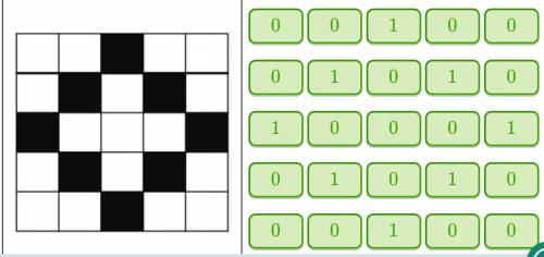 Как будет выглядеть код данного чёрно-белого изображения? (Перенеси правильные ответы в окошки , ЭТО