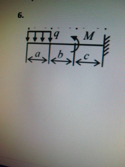 Определить опорные реакции в балке а, м=1,6 b, м=1,6 c,м=1,6 M,кН м=1,6 g, кН/м=1,6 P,кН=1,6