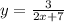 y = \frac{3}{2x + 7}