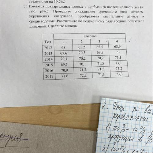 B 3. Имеются поквартальные данные о прибыли за последние шесть лет (в тыс. руб.). Проведите сглажива