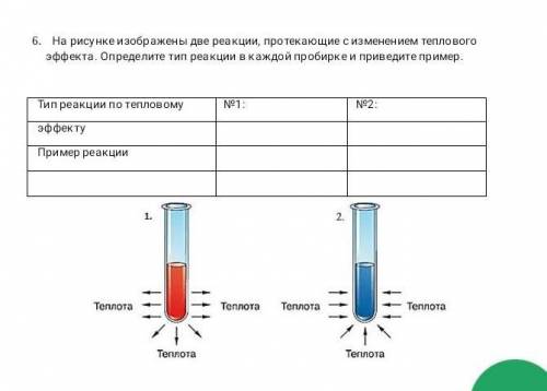 Определите тип реакции в каждой пробирке и приведите пример.