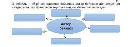 Мынаны кім орындап бере алады... 6-СЫНЫП ҚАЗАҚ ТІЛІ