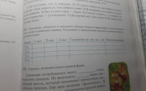 Можете , если я это сделаю у меня выйдет 5 за четверть , 174 упражнение.