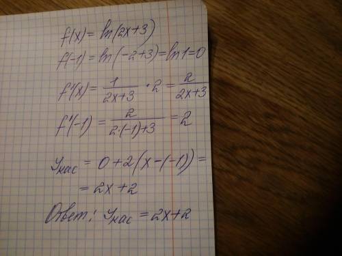 Составить уравнение касательной к графику функции f(x) = ln(2x + 3) в точке с абсциссою