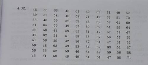 4.32. 43 61 52 62 46 58 71 49 51 52 59 46 62 49 57 59 45 56 66 59 52 58 53 46 59 51 65 56 56 58 44 4