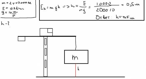 нарисовать рисунок к данной задаче! На какой высоте потенциальная энергия груза массой 2 т равна 10