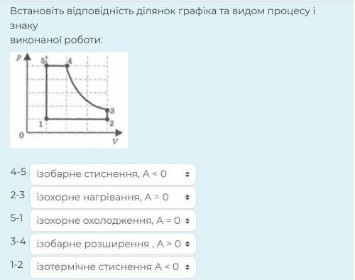 снова вас *Варианты расставлены не верно