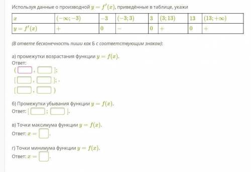 , я уже в отчаянии Используя данные о производной y=f′(x), приведённые в таблице, укажи