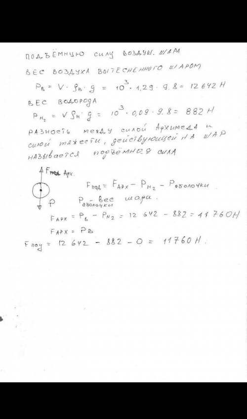 Считая, что плотность воздуха равна 1,29кг/м³, а водорода — 0,09 кг/м³, вычисли подъёмную силу возд