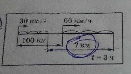 . Составь зади по схемам и реши их.