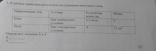 Дать ответ с полным решением за выполненое задание :)химия 8кл