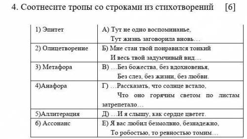 Соотнесите тропы со строками из стихотворений