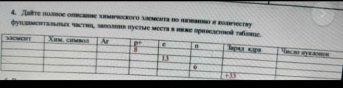 4. Дайте полное описание химического элемента по налилию и количеству фундаментальних частини, напол