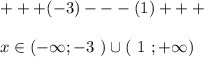 +++(-3)---(1)+++x\in (-\infty ;-3\ )\cup (\ 1\ ;+\infty )