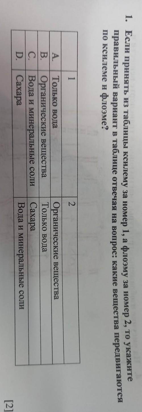 1. Если принять из таблицы ксилему за номер 1, а флоэму за номер 2, то укажите правильный вариант в