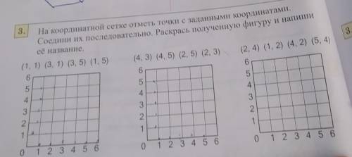 3 На координатной сетке отметь точки с заданными координатами, Соедин их последовательно, Раскрась п