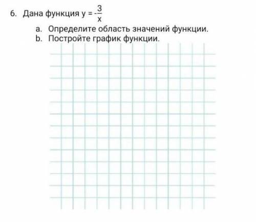 Дана функция y=3/x a.Определиье область значений функций b.постройте график функций