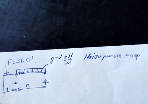 решить. надо найти реакцию опоры