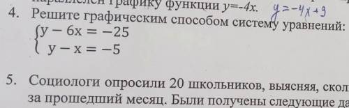 4. Решите графическим систему уравнений: (у - 6x = - 25 (у - х = -5