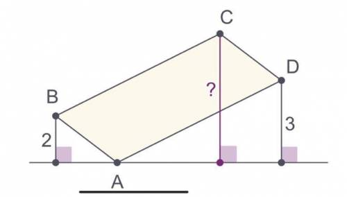 Прямая проходит через вершину A параллелограмма ABCD и не пересекает его сторон. Расстояния от верши