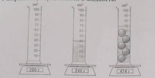 на рисунке показано как измерили массу пустой мензурки, мензурки с жидкостью и мензурку с шариками,