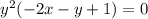 y^2(-2x-y+1)=0