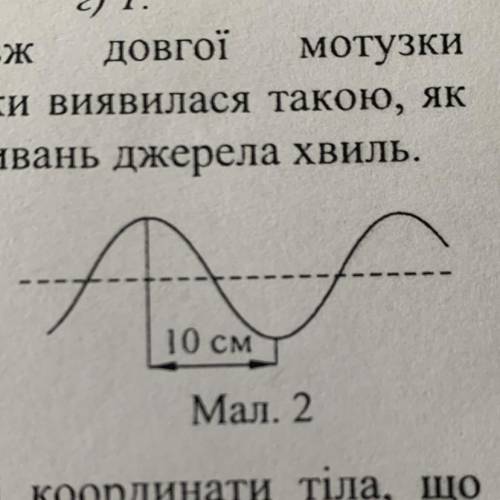 Швидкість поширення коливань уздовж довгої мотузки 0,2 м/с. В один з моментів часу форма мотузки вия