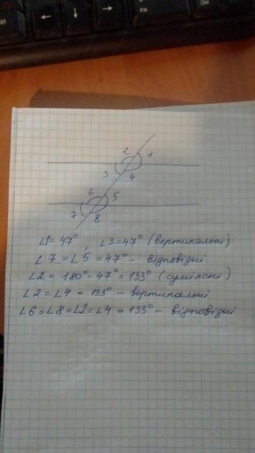 Один із кутів, утворених при перетині двох паралельних прямих січною, дорівнює 47° Знайти міри всіх