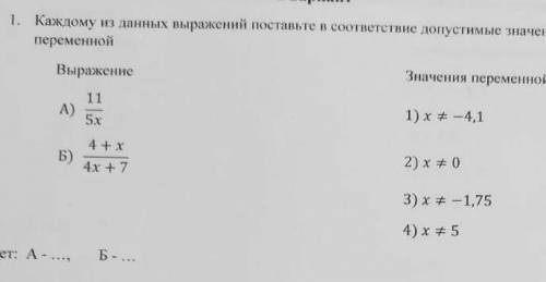 Каждому из данных выражения поставьте в соответствии допустимые значения переменной Выражения: А)11/