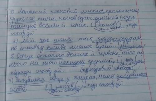 Записати речення. Накреслити схему, поставивши питання від головного речення до підрядного, визначит