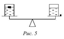 На двух чашах весов стоят два одинаквых сосуда, содержащих один и тот же объём воды (рис. 5). В лево