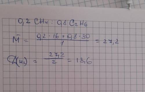 Какова относительная плотность газовой смеси 20 об. % CH4 и 80 об. % C2H6 по водороду?