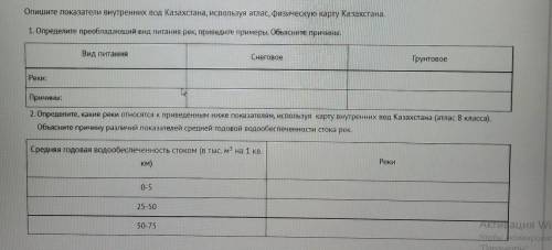 Опишите показатели внутренних вод Казахстана, используя атлас, физическую карту Казахстана. 1. Опред