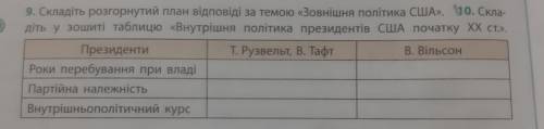 10.Складіть у зошиті таблицювнутрішня політика президентів США початку ХХ ст.