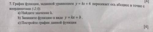 7. График функции, заданной уравнением уа k +4 пересекает ось абсцисс в точке с координатами (-20).