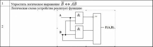 Упростить логическое выражение