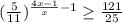 (\frac{5}{11}) ^{\frac{4x-1}{x} -1}\geq \frac{121}{25}