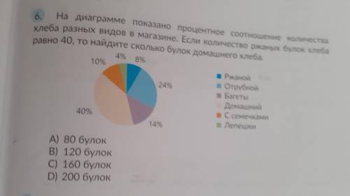 D) 50,05 км 6. На диаграмме показано процентное соотношение количества хлеба разных видов в магазине