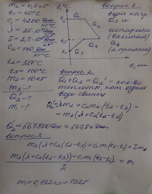 В сосуд, содержащий m1 = 500 г воды при температуре t1 = 40 °С, влили m2 = 10 кг расплавленного свин