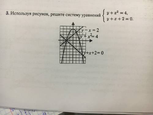 Используя рисунок, решите систему уравнений